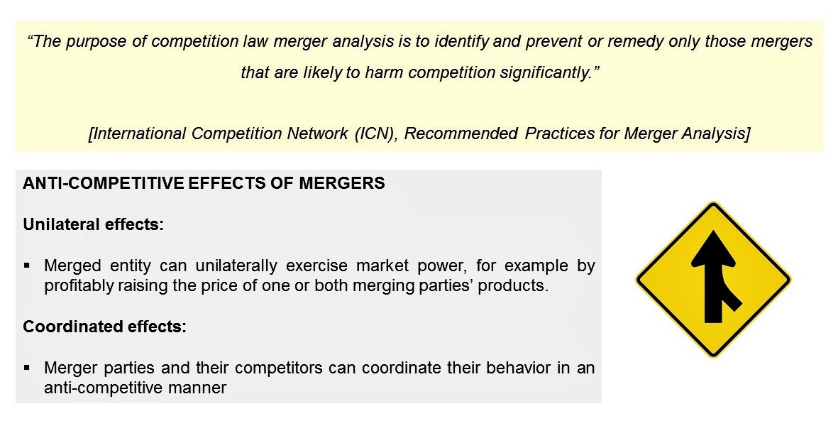 cpl-anti-competitive-mergers-and-acquisitions-asean-competition